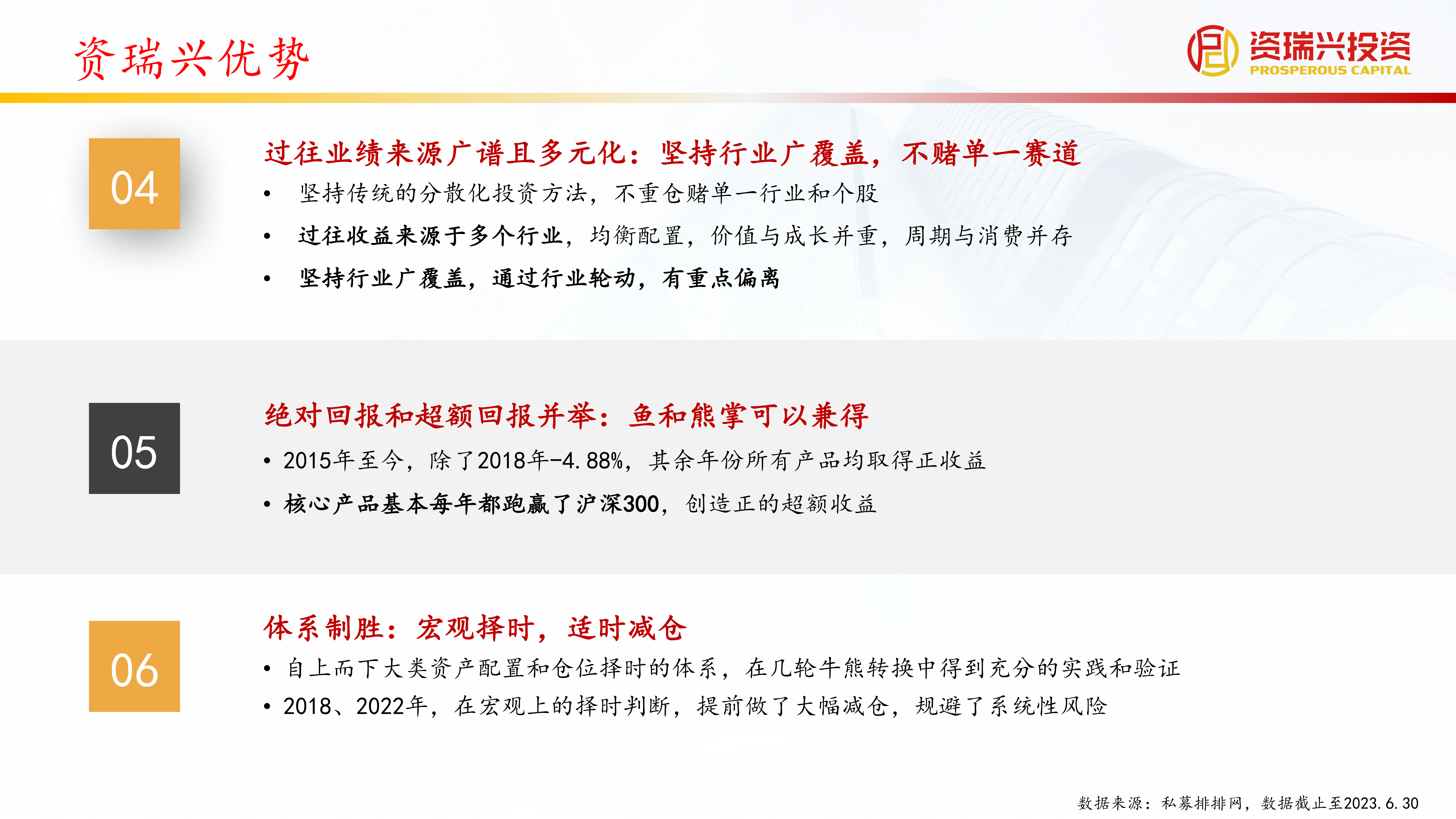 核心优势2.png